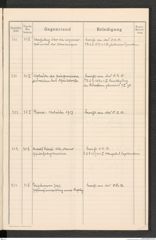 k.k. naturhistorisches Hofmuseum, Protokollbuch Intendanzakten 1913, Seite 49